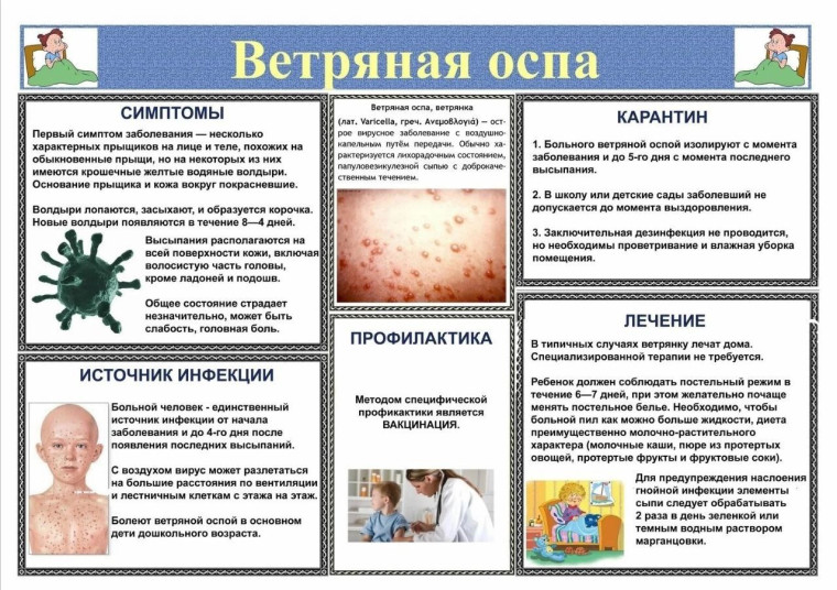 ❗Важная информация ❗.